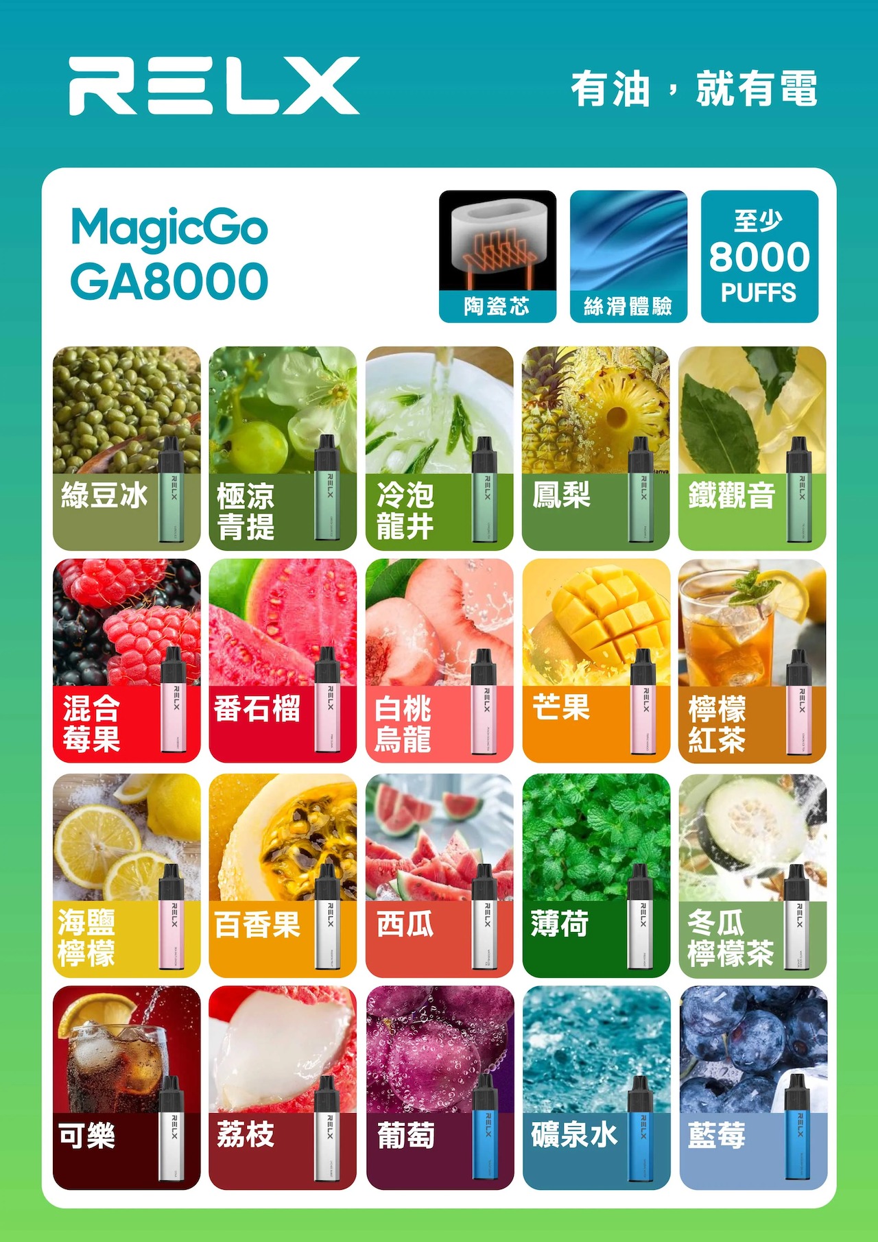 relx悅刻拋棄式電子煙8000口.jpg